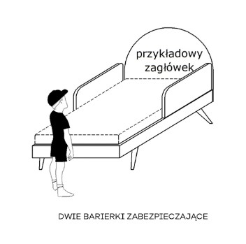 DWIE BARIERKI [+200,00 zł]