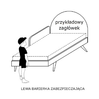 LEWA BARIERKA [+100,00 zł]