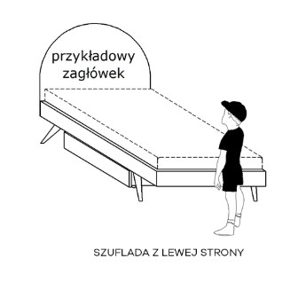 Z LEWEJ STRONY [+200,00 zł]