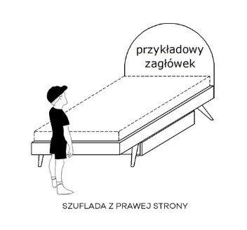 Z PRAWEJ STRONY [+200,00 zł]